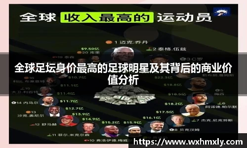 全球足坛身价最高的足球明星及其背后的商业价值分析